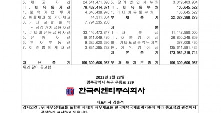 한국씨엔티(주) 제48기 결산공고